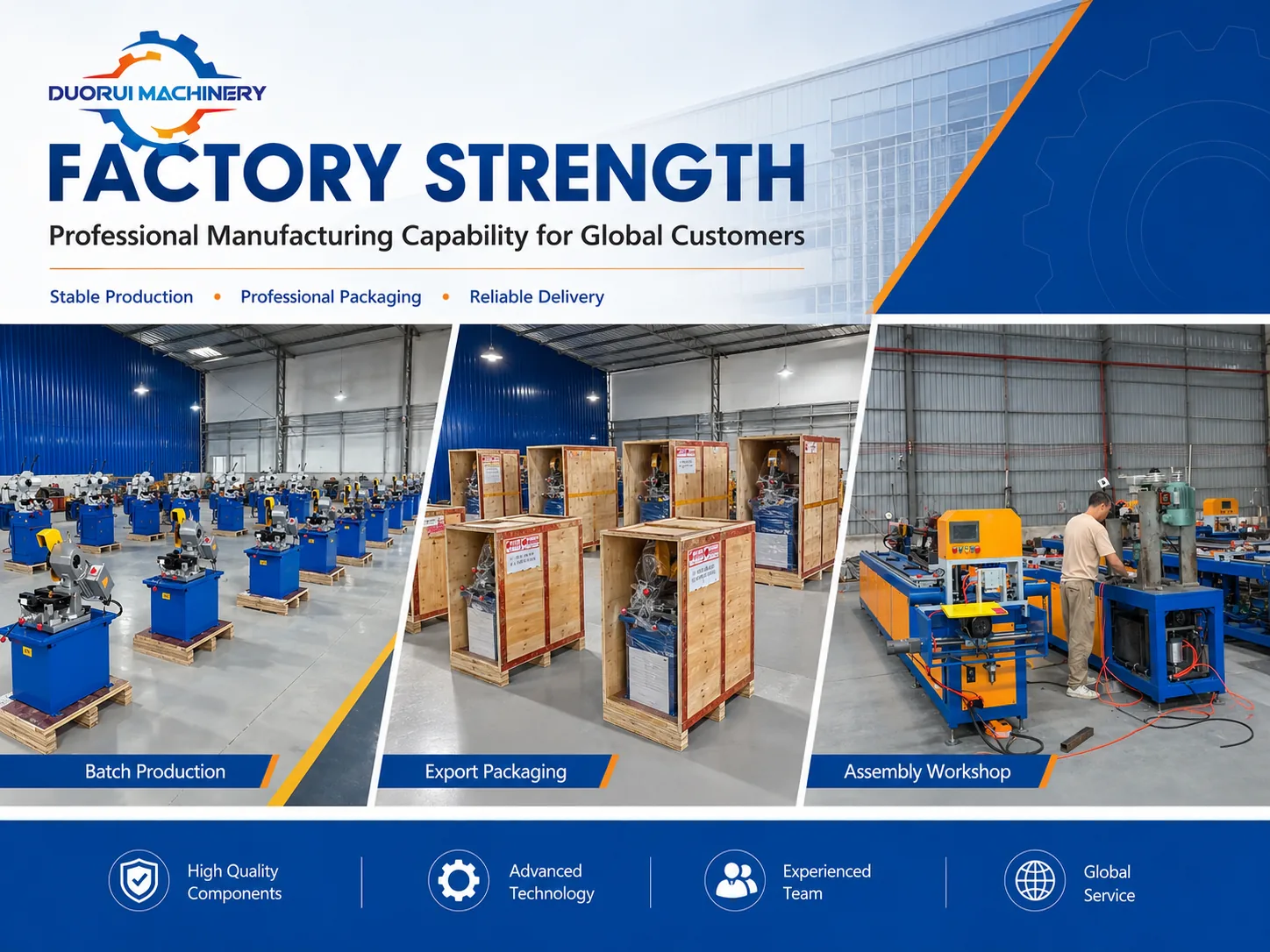 Professional Manufacturing Strength