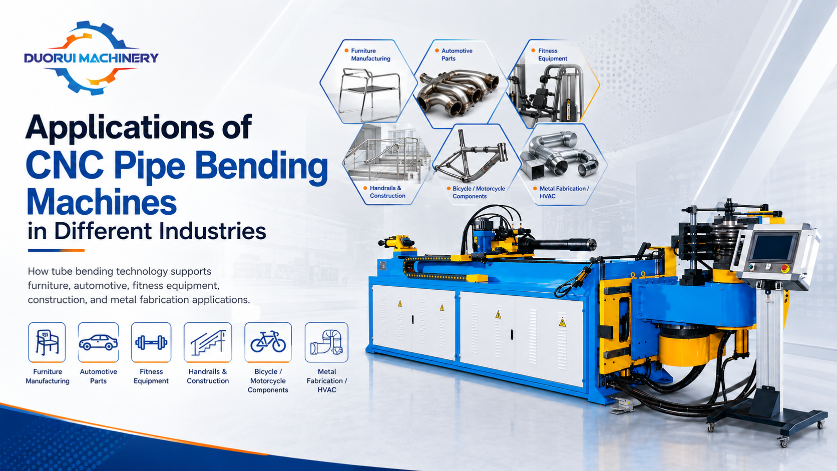 Applications of CNC Pipe Bending Machines in Different Industries