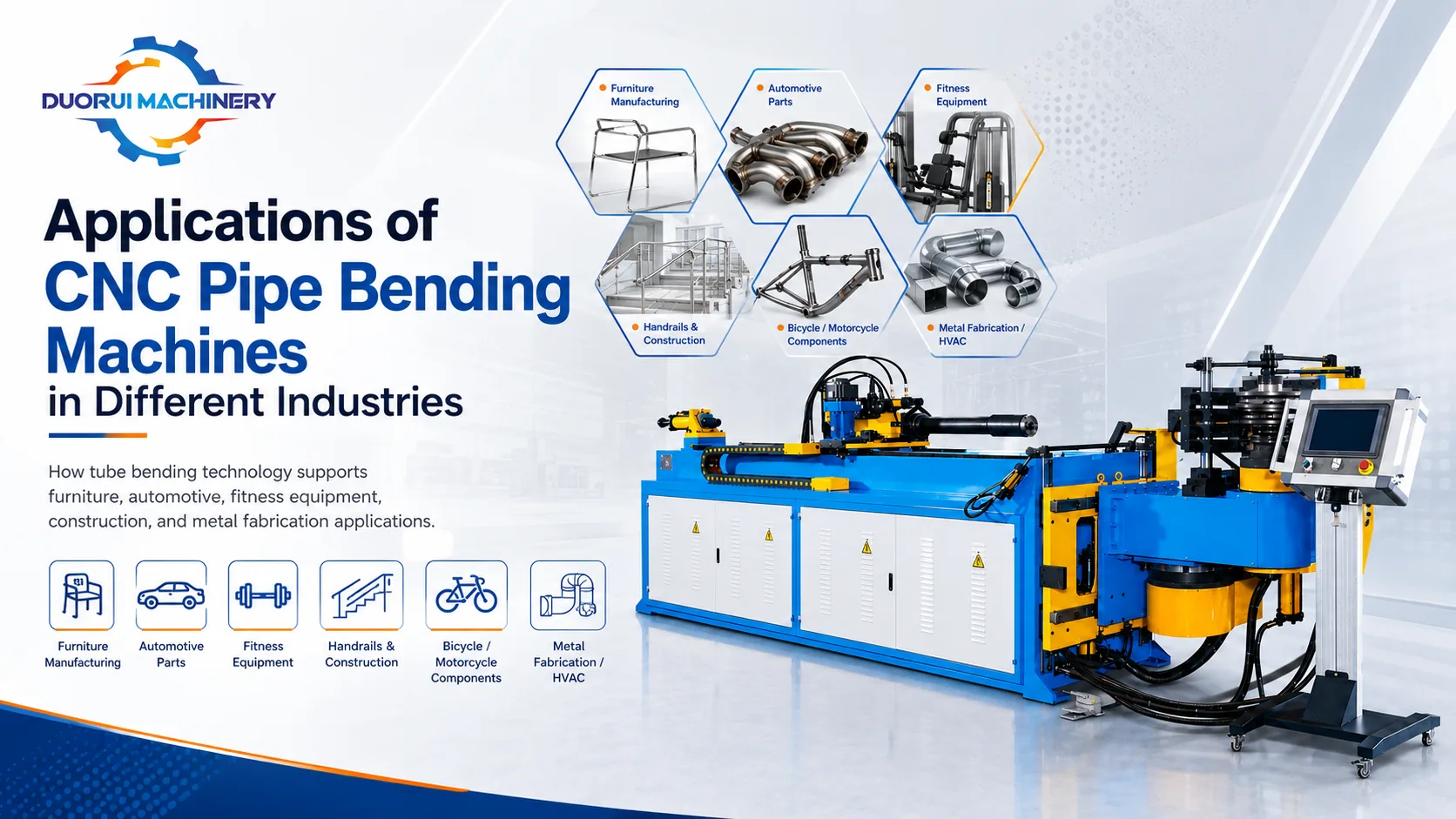 Applications of CNC Pipe Bending Machines in Different Industries