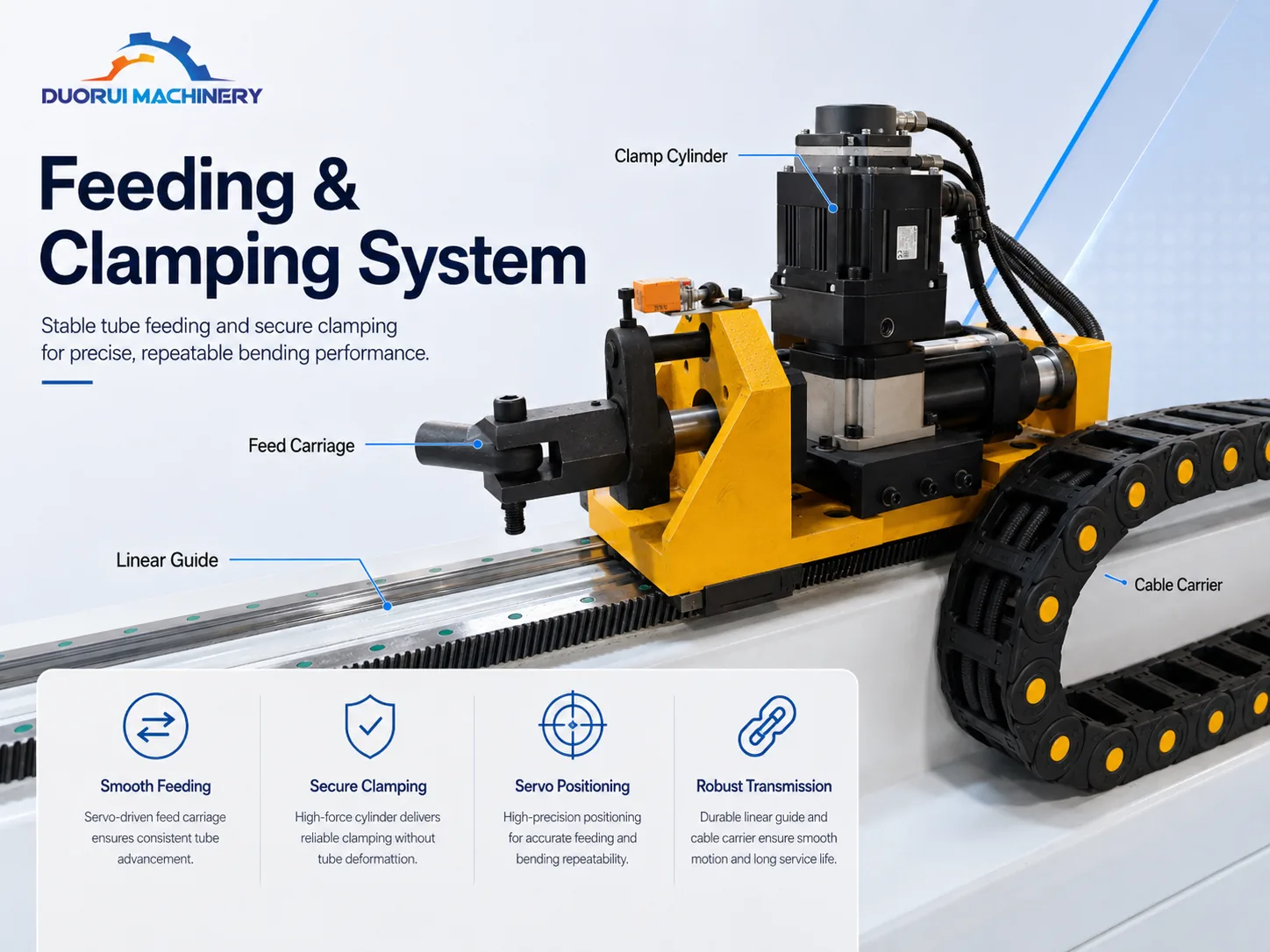 CNC Pipe Bending Machine