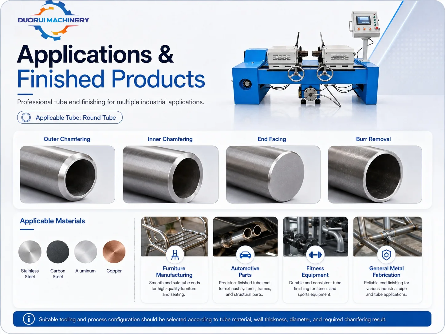 Pipe Chamfering Machine