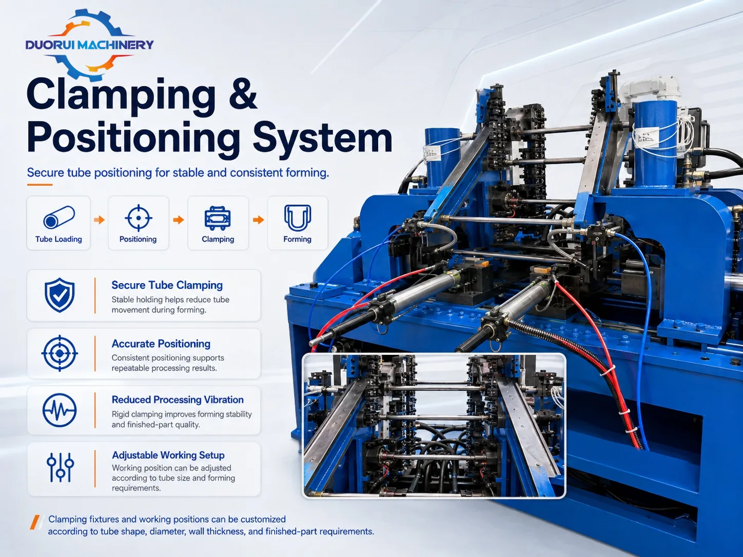 Pipe End Forming Machine
