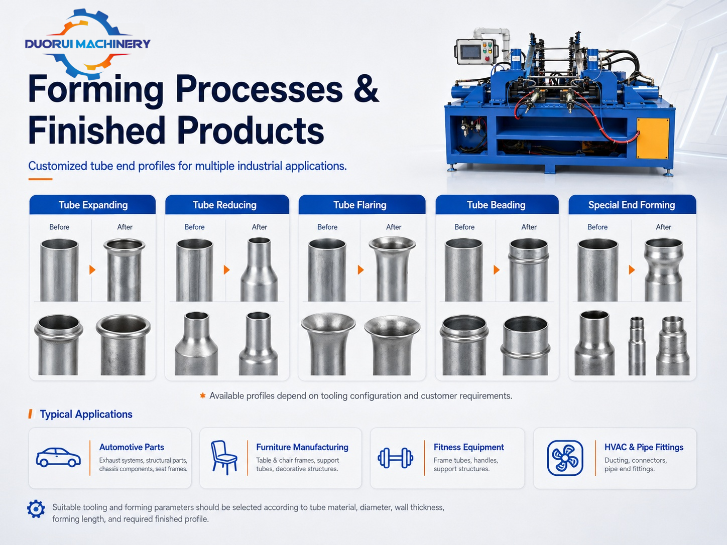 Pipe End Forming Machine