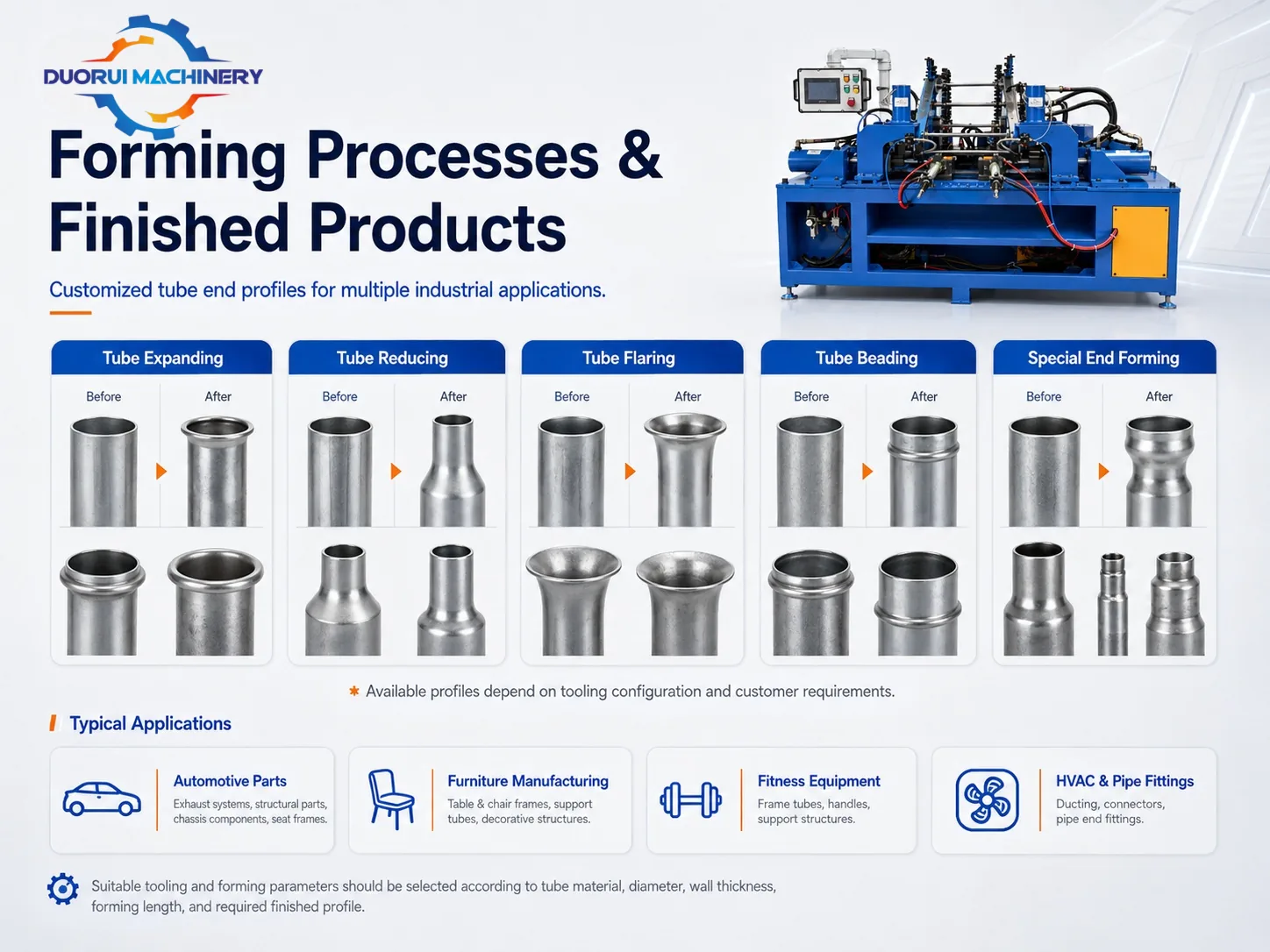 Pipe End Forming Machine