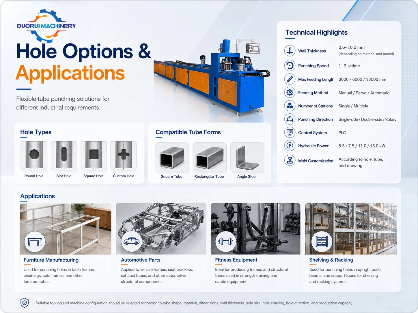 Automatic Pipe Punching Machine for Square and Rectangular Tubes