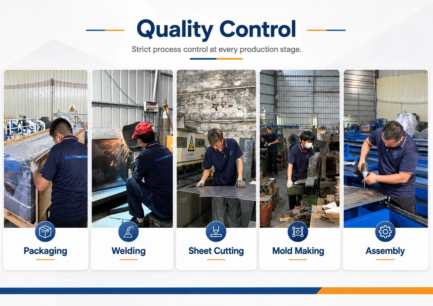 Certified Quality & Reliable Manufacturing